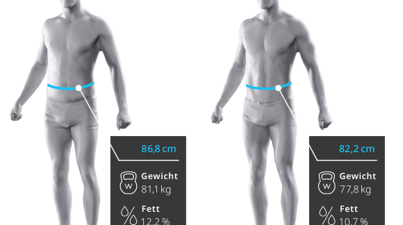 Scaneca_Fortschritte_für weißen Hintergrund